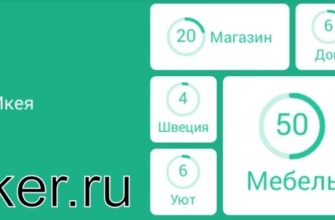 Икеа - 94 процента ответы к игре