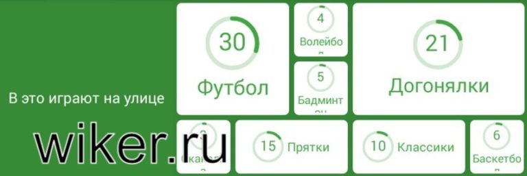 94 процента игра ответы картинки игра