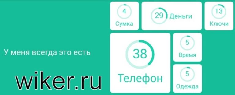 На обеденном столе 94 процента