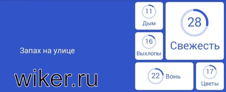 Улицы 94. Этим часто занимаются мужчины 94. Этим часто занимаются мужчины 94 процента. Этим часто занимаются мужчины 94 процента ответы. Игра 94 этим часто занимаются мужчины.