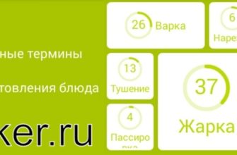 Кулинарные термины для приготовления блюда - 94 процента ответы к игре