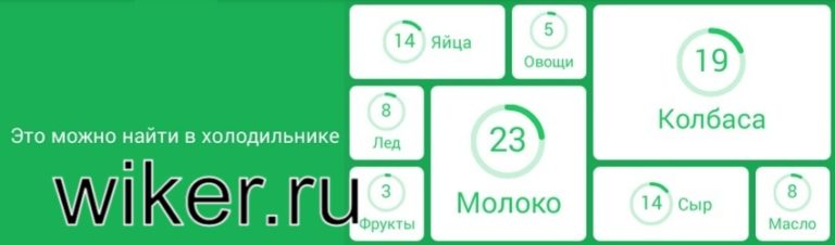 На обеденном столе 94 процента