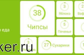 Хрустящая еда - 94 процента ответы к игре