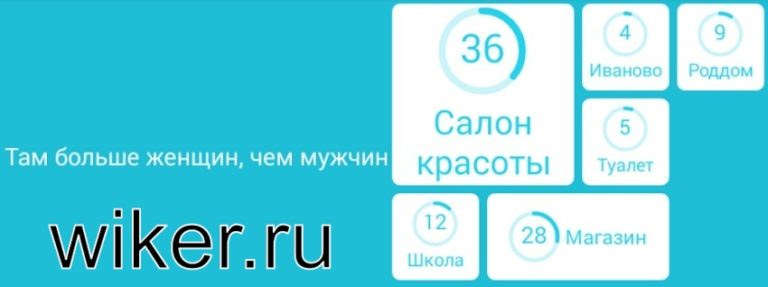 94 процента яйца картина